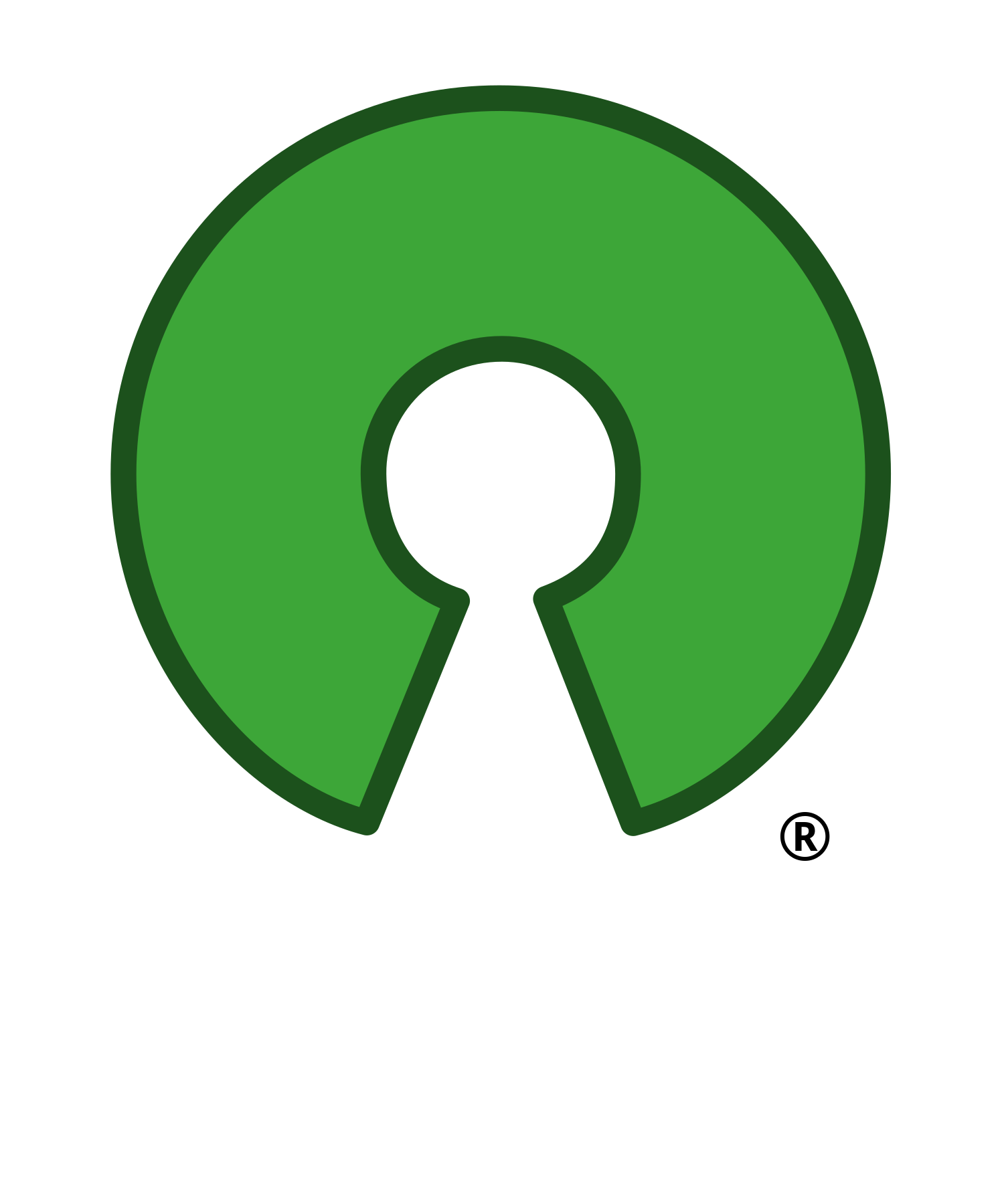 Powered by Opensource